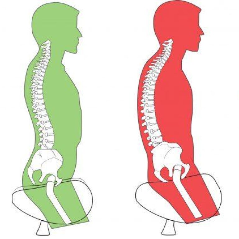 New_vector_men_with_spine_good_bad_sitting-768x422